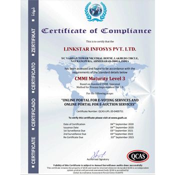 CMMI